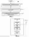 Fig. 08 - Establishing data relay operation between a relay user equipment (relay-UE) device and an out-of-coverage user equipment (UE) device