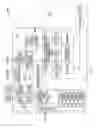 Fig. 02 - Resource filtering for wireless devices