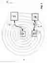 Fig. 02 - SYSTEMS AND METHODS FOR LTE ALLOCATION IN A SHARED UNLICENSED SPECTRUM