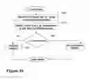 Fig. 09 - First communication device, second communication device and methods therein for sending and decoding, respectively, downlink information