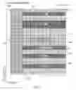 Fig. 04 - Electronic device and base station for transmitting physical-layer control information and higher-layer data for a terminal device