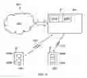 Fig. 06 - Electronic device and base station for transmitting physical-layer control information and higher-layer data for a terminal device