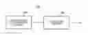 Fig. 01 - Transmission method and apparatus for mapping downlink control information and transmitting a mapped downlink control signal
