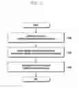 Fig. 08 - Base station and operation method thereof in wireless communication system