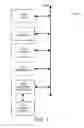Fig. 03 - Airtime-based packet scheduling for wireless networks