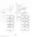 Fig. 02 - Arrangements for association and re-association in a wireless network