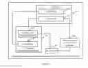 Fig. 04 - Management method and apparatus for supporting multiple SIM cards to share RF processor