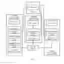 Fig. 06 - Management method and apparatus for supporting multiple SIM cards to share RF processor