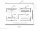 Fig. 08 - Management method and apparatus for supporting multiple SIM cards to share RF processor