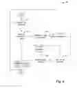 Fig. 07 - System and method for allocating resources for device-to-device communications