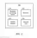Fig. 04 - METHODS FOR ENHANCING PERFORMANCE OF A COMMUNICATIONS APPARATUS AND COMMUNICATIONS APPARATUS UTILIZING THE SAME