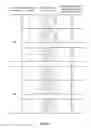 Fig. 04 - Interference aware channel selection schemes