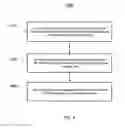 Fig. 05 - Low latency contention based scheduling request