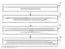 Fig. 01 - Resource scheduling method and apparatus
