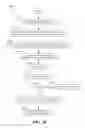 Fig. 11 - Channel access for a mixed numerology carrier