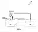 Fig. 01 - Discovering and protecting data streams in multi-path communication environments