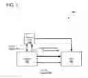 Fig. 02 - Discovering and protecting data streams in multi-path communication environments