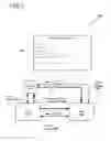 Fig. 06 - Discovering and protecting data streams in multi-path communication environments