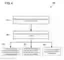 Fig. 07 - Discovering and protecting data streams in multi-path communication environments