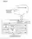 Fig. 09 - Discovering and protecting data streams in multi-path communication environments