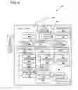 Fig. 10 - Discovering and protecting data streams in multi-path communication environments