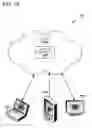 Fig. 11 - Discovering and protecting data streams in multi-path communication environments