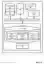 Fig. 06 - Managing negotiation of extended idle mode discontinuous reception parameters between a user equipment and a core network device