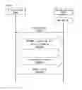 Fig. 25 - Method and apparatus for connecting alternative communication means using bluetooth low energy (LE)