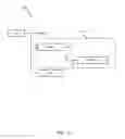 Fig. 02 - USE OF AN OMA MANAGEMENT OBJECT TO SUPPORT APPLICATION-SPECIFIC CONGESTION CONTROL IN MOBILE NETWORKS
