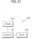 Fig. 22 - Delinking method implemented by UE in wireless communication system, and UE using said method