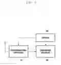 Fig. 10 - Method and device for detecting and generating synchronization signal for device-to-device wireless communication