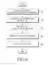 Fig. 09 - Apparatus and method for controlling light