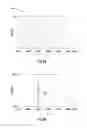 Fig. 07 - Method for controlling a tunable white fixture using a single handle