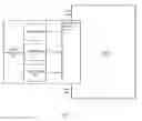 Fig. 03 - Artificial light configured for daylight emulation