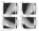 Fig. 42 - Artificial light configured for daylight emulation
