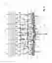 Fig. 07 - Automated leveling and depth control system of a work machine and method thereof