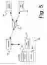 Fig. 06 - SYSTEM AND METHOD FOR MAINTAINING THE HEALTH OF CAPTIVE FISH IN A MOBILE ENVIRONMENT