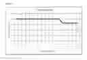 Fig. 02 - Methods and formulations for storing entomopathogenic nematodes