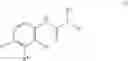 Fig. 02 - MICROCAPSELS CONTAINING AN ALGICIDE AND A MELAMINE-FORMALDEHYDE POLYMER