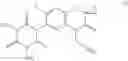 Fig. 04 - Herbicidal composition