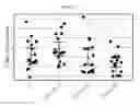 Fig. 08 - Modulated nutritional quality traits in seeds