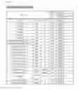 Fig. 02 - FEED COMPOSITION USING PERILLA MEAL AND METHOD FOR PRODUCING THEREOF