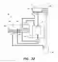 Fig. 22 - Method and apparatus for cartridge-based carbonation of beverages