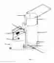 Fig. 02 - Chimney grill starter