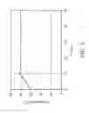 Fig. 07 - TOILET SEAT DEVICE AND SUPPORTING DEVICE