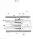 Fig. 15 - Endoscopic surgical device and guide device