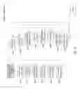 Fig. 14 - DISPLAYING IMAGE DATA FROM A SCANNER CAPSULE