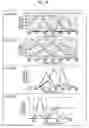 Fig. 24 - Endoscope apparatus and method of operating endoscope apparatus