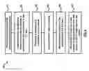 Fig. 07 - Medical imaging system and device