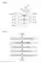 Fig. 05 - Ophthalmic apparatus